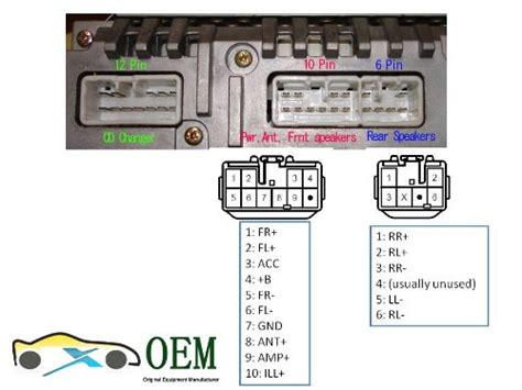 09 Scion Tc Stereo Wiring Diagram