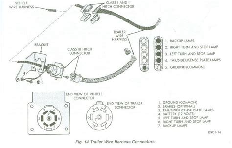 Jeep Cherokee Wiring Diagram Trailer Tow Package