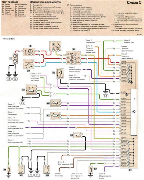 Renault Scenic Rx4 Wiring Diagram