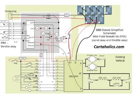 Wiring Diagram For 2006 Bad Boy Buggy Xt